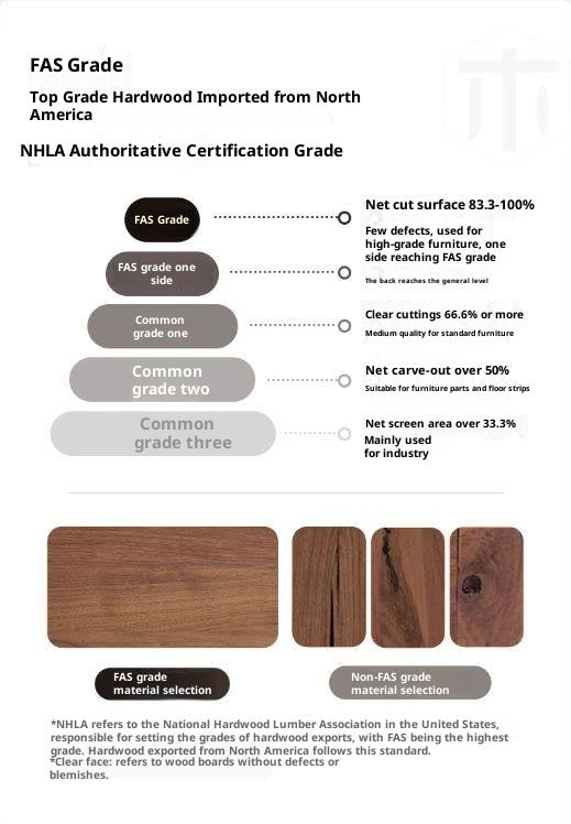 Black Walnut Solid Wood Nine-Drawer Chest