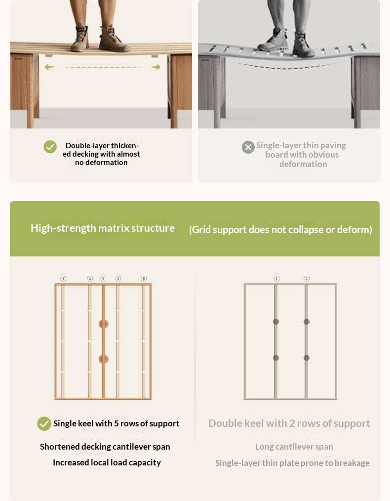 Beech, Tulipwood Solid Wood Bed