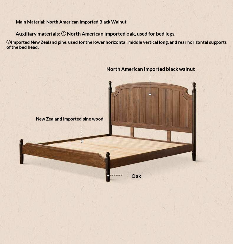 Black Walnut Solid Wood Bed with Reeded Arched Headboard and Turned Corner Posts