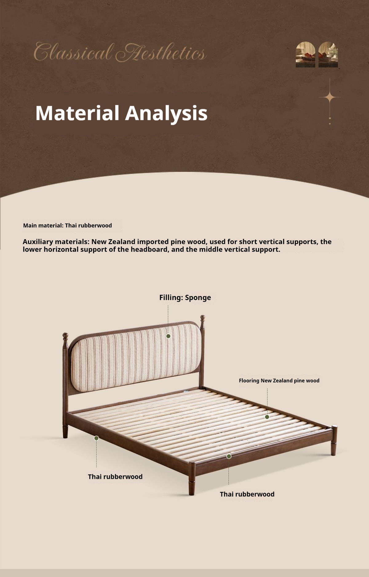 Rubberwood Solid Wood Four Poster Upholstered Bed with Adjustable Headboard