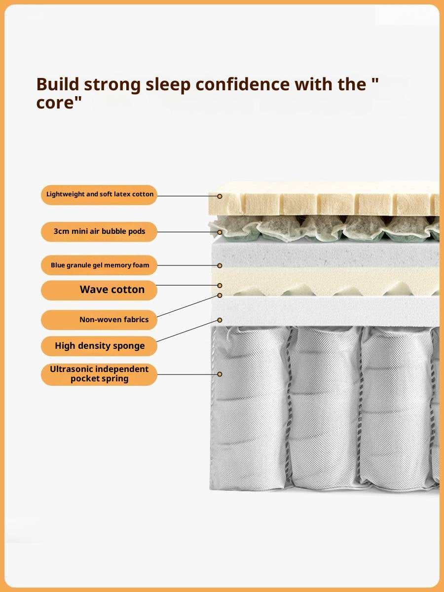 Eco-Friendly Button-Down Glue-Free Mattress — Anti-Mite Spring Mattress, Simmons Thick Design