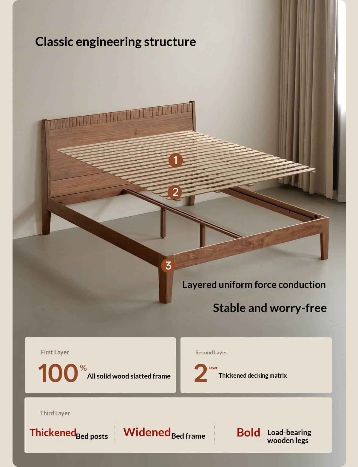 Black Walnut Solid Wood Modern Double Bed