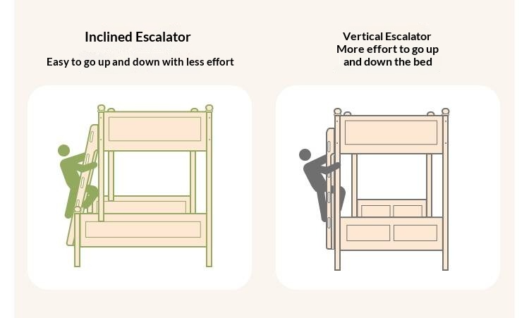 Rubberwood Solid Wood Children's Multifunctional Bunk Bed