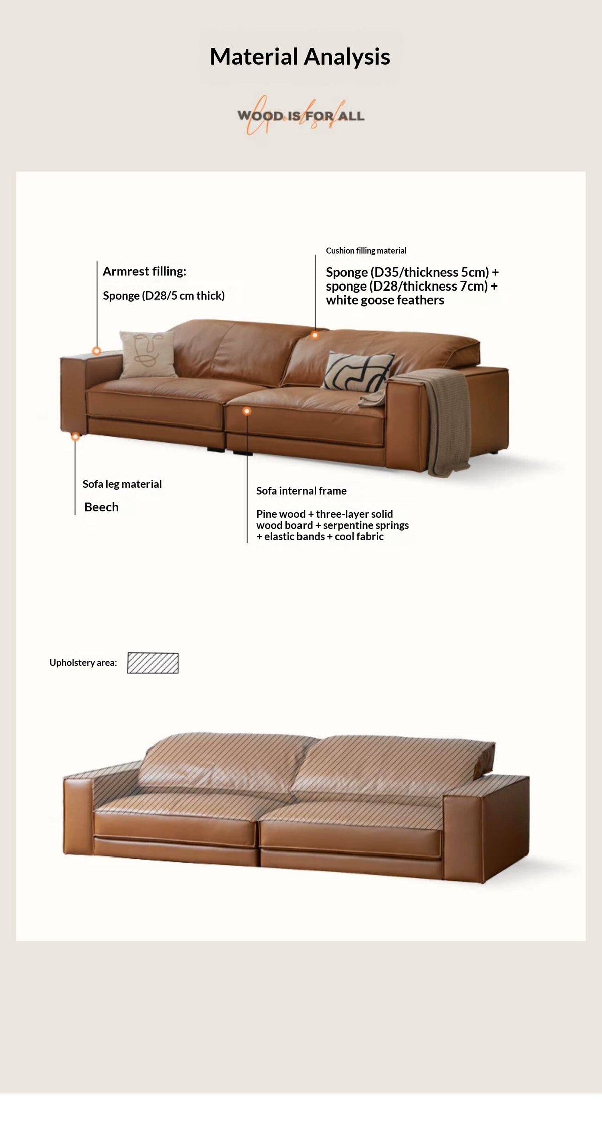 Genuine Leather sofa with Italian Low-Profile Design