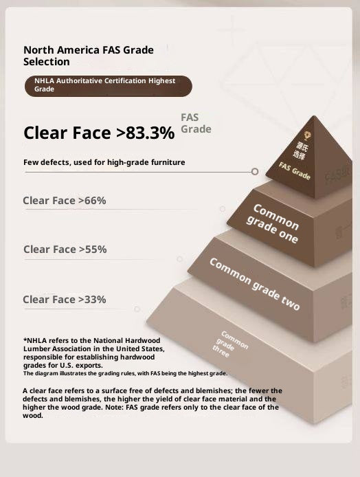 Black Walnut Solid Wood Italian Light Luxury Nightstand