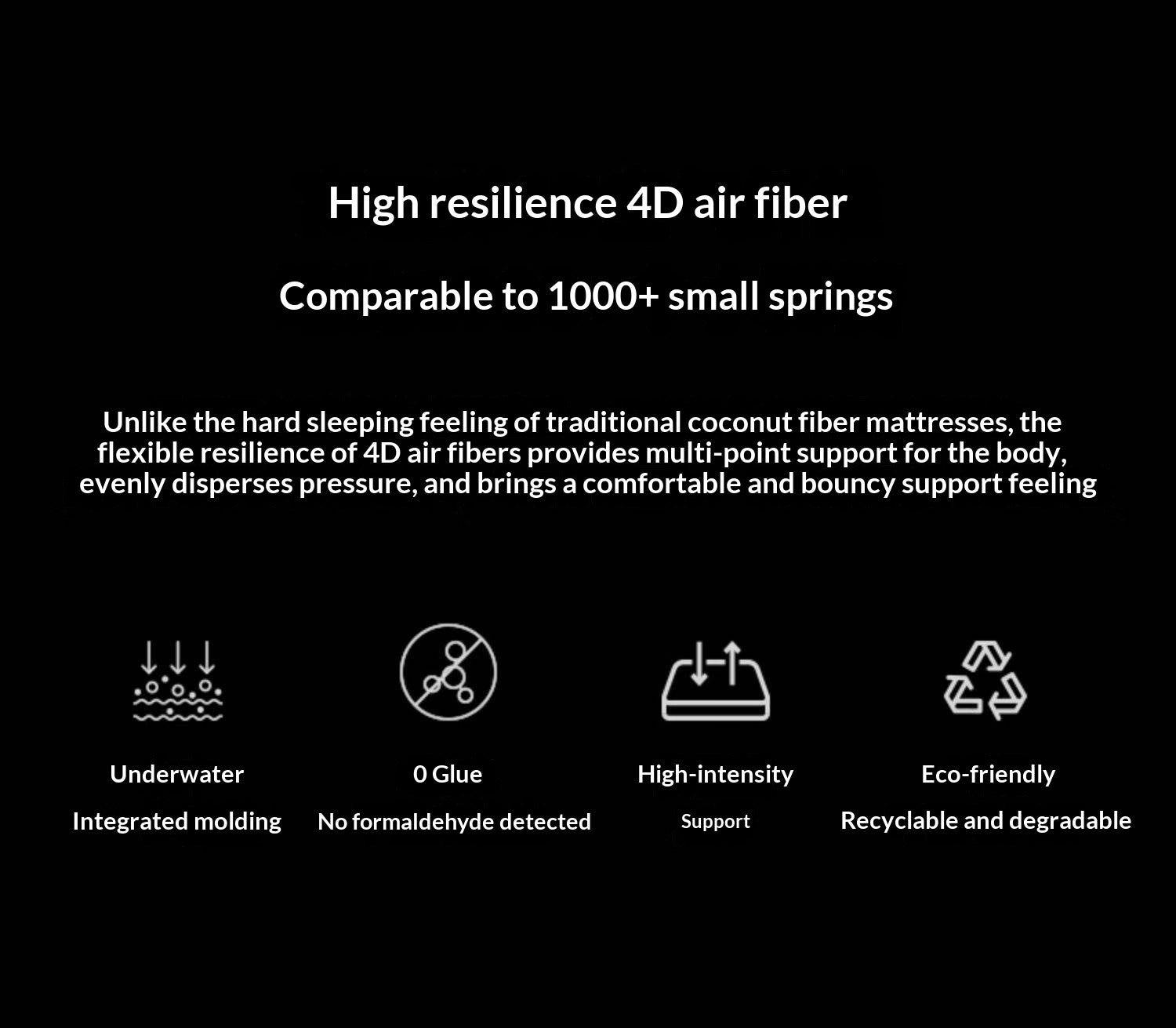 Glue-Free Mattress Made Of Imported Natural Latex, With Air Fiber Filling And Spring Support, A Soft Mattress For Back Protection 24 cm