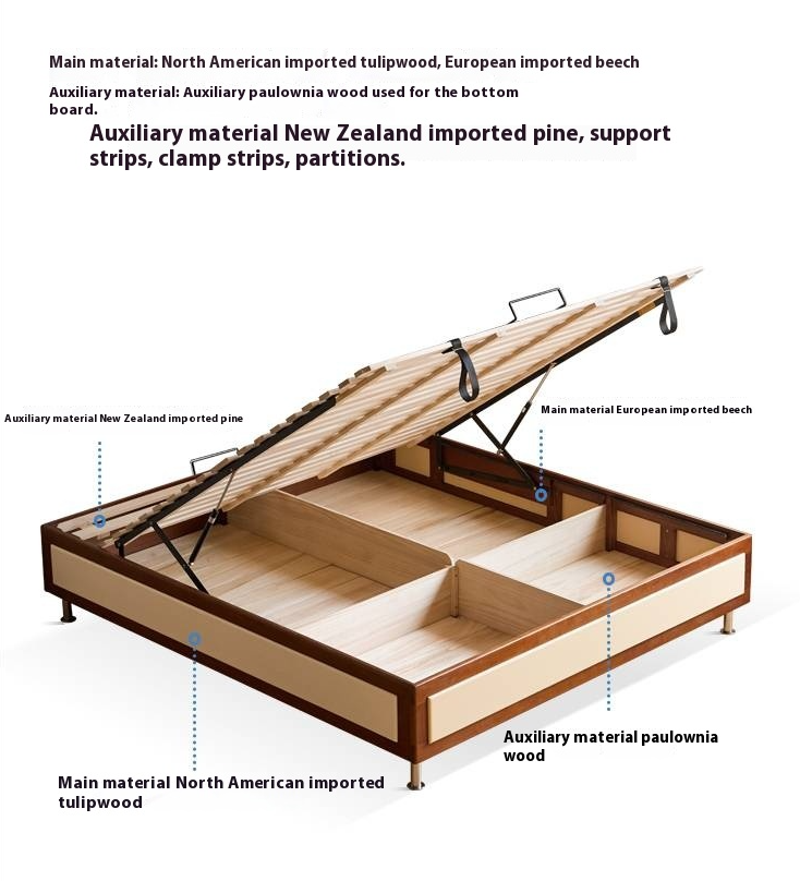 Poplar Solid Wood Bauhaus Style Platform Bed, Headboard-Free Bed