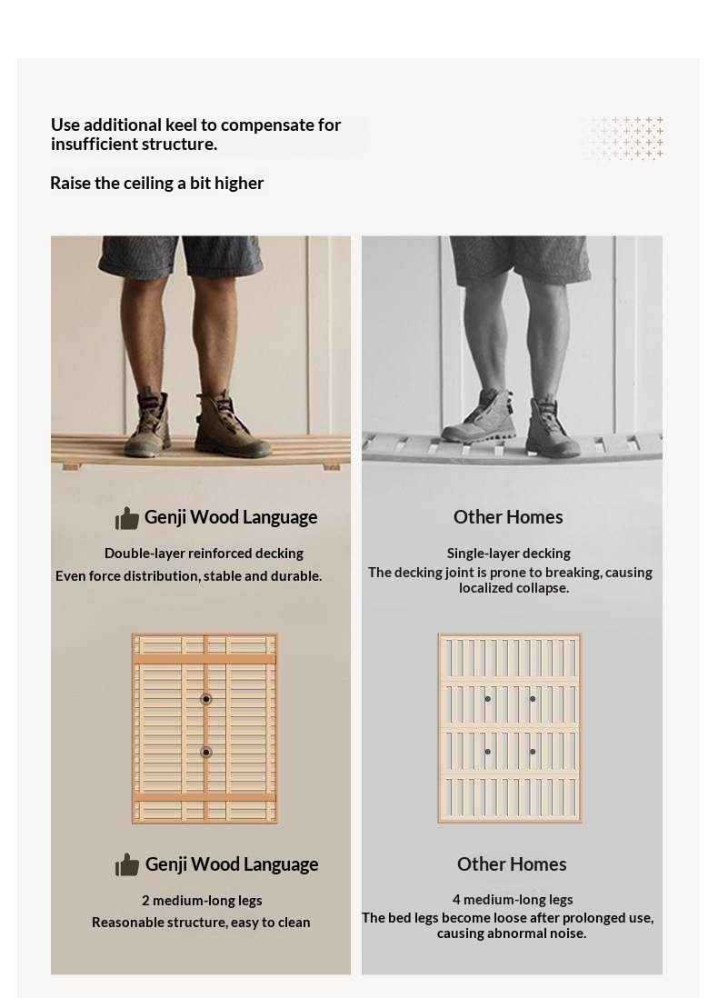 Oak Solid Wood Bed Modern