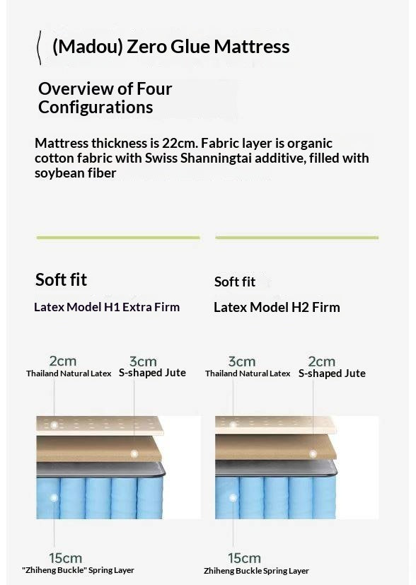 Zero-Glue Certified Natural Latex and Jute Mattress — Spring, Firm, Thick 22 cm