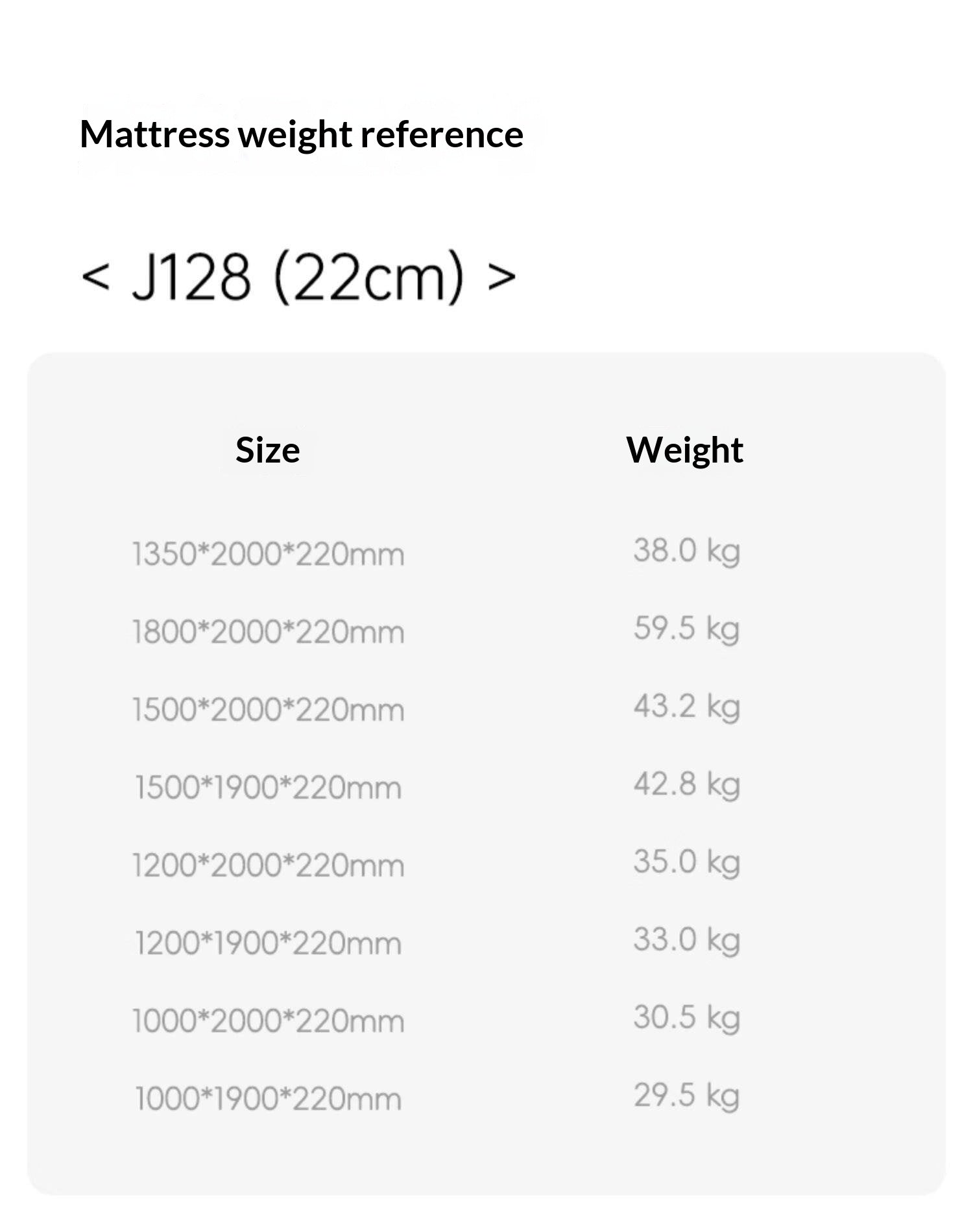 Children's Eco-Friendly Glue-Free Mattress — Panda Jute Spring, Coconut Fiber, Double Latex