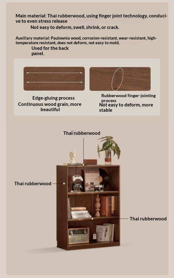 Solid Rubberwood Modern Minimalist Bookcase with Floor-Standing Storage
