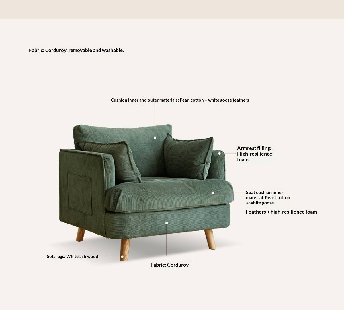 Retro Cozy Fabric Armchair)