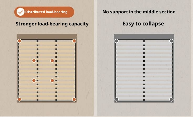 Luxury Genuine Leather Soft Backrest Bed, American Retro Style