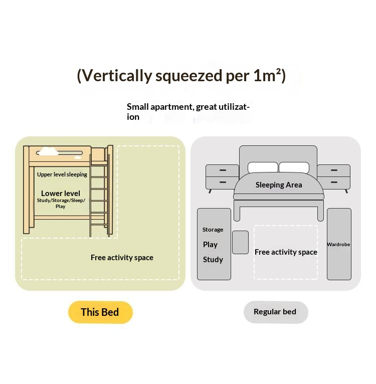 Rubberwood Solid Wood Children's Loft Bed