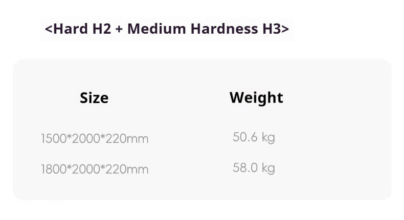 Natural Coconut Palm Hard Mattress with Latex and Simmons Spring