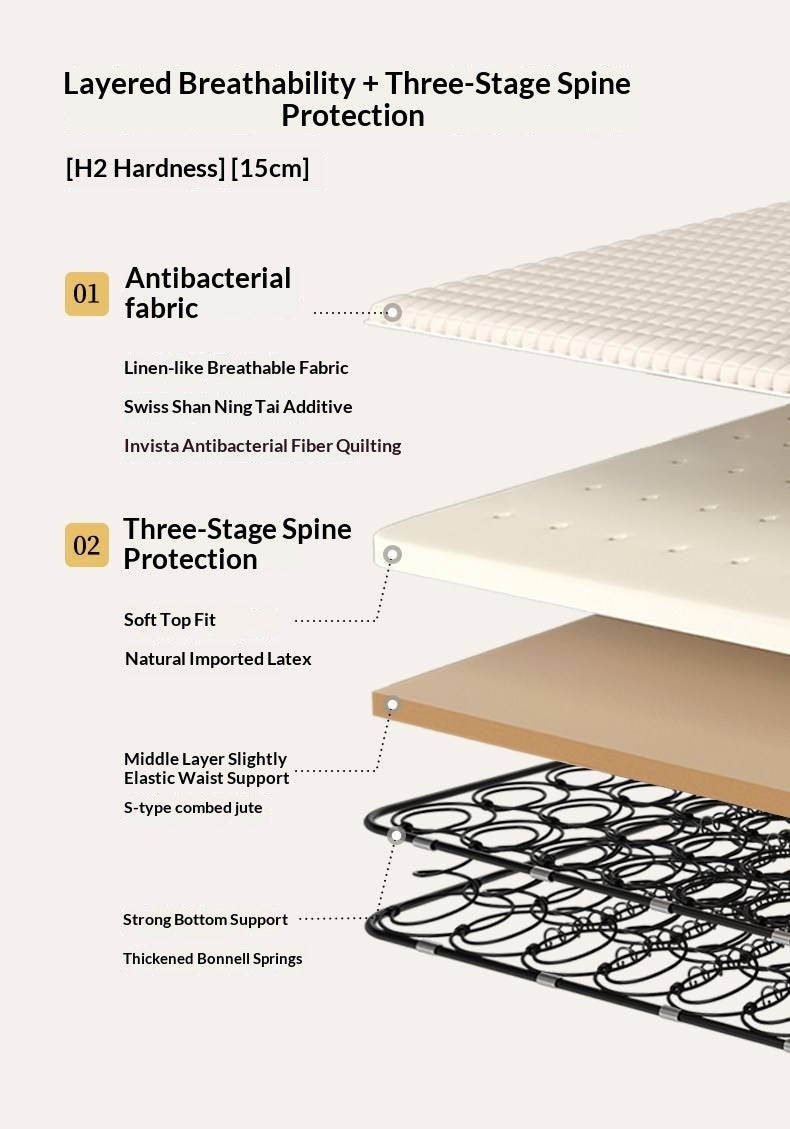 Zero-Glue Mattress S-Shaped Jute Hard Mattress Natural Latex Back Support Mattress Whole Mesh Spring Mattress Golden Hemp