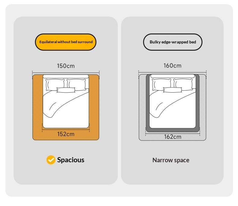 European Beech Solid Wood Bed — Soft Headboard, Simple Upholstered Light Luxury Bed