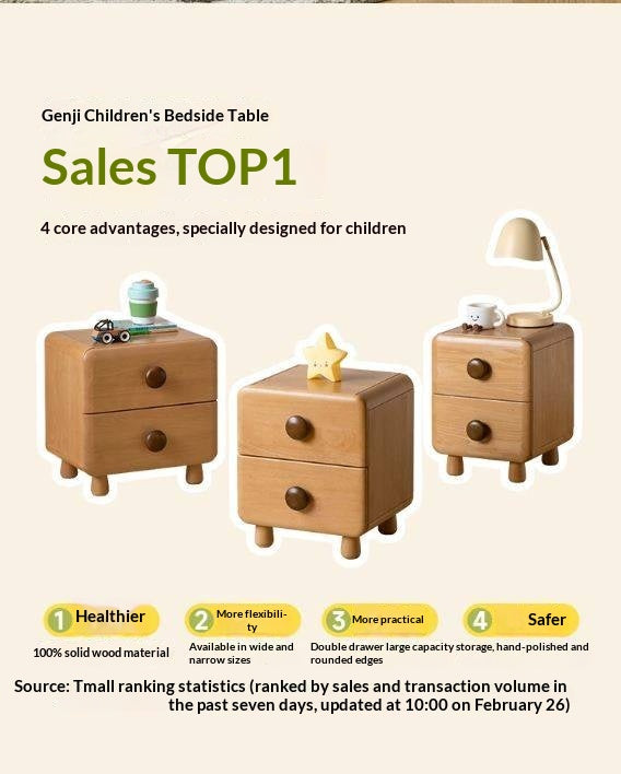 Beech Solid Wood, Solid RubberWood Kids Nightstand