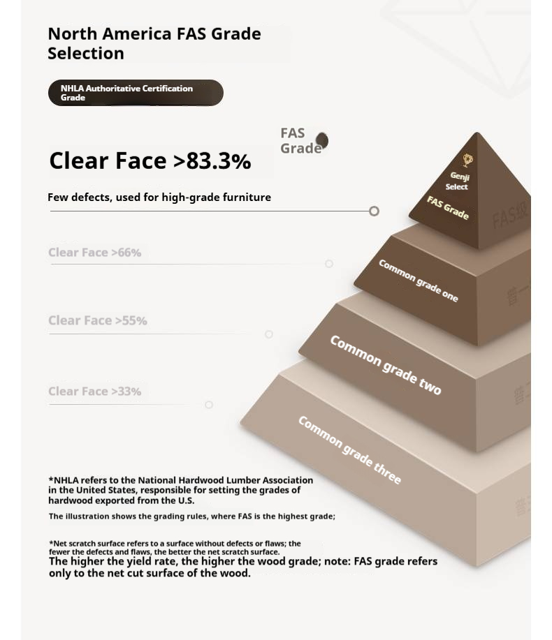 Black Walnut Solid Wood Italian Light Luxury Platform Bed, Headboard-Free Box Bed