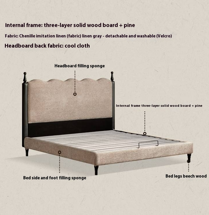 Fabric French Retro Soft Back Bed