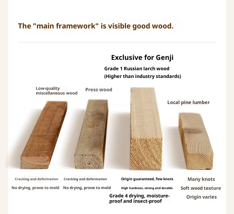 Fabric Cat Scratch Soft Backrest Bed