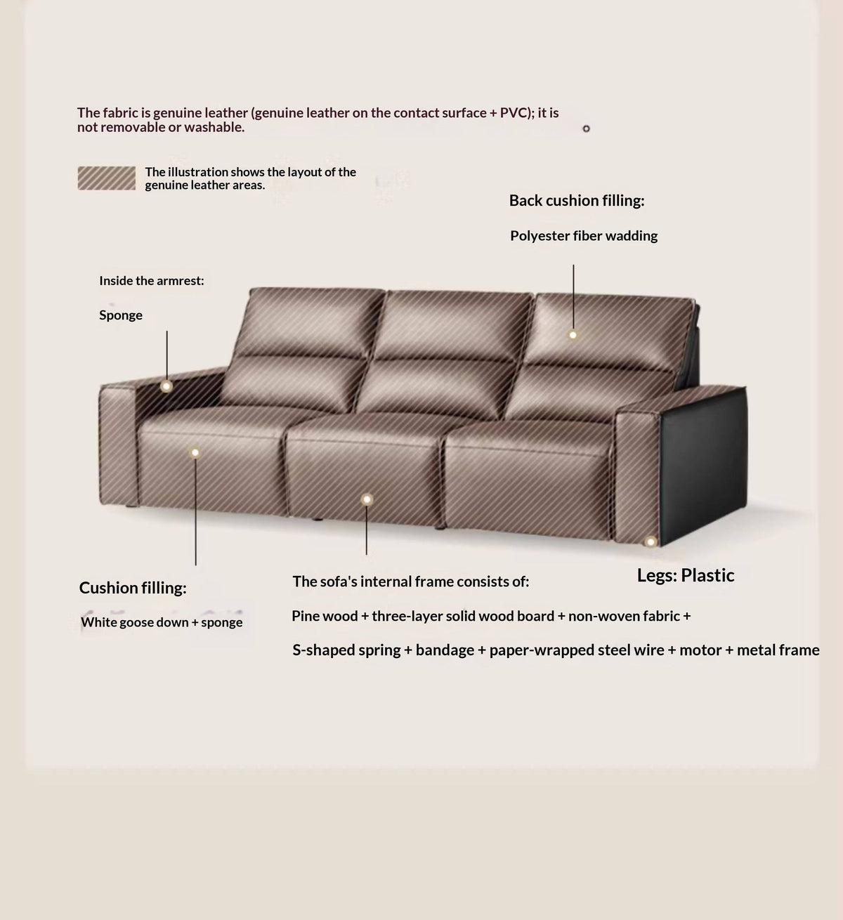 Genuine Leather Power Reclining Sofa with Adjustable Headrests and USB Charging