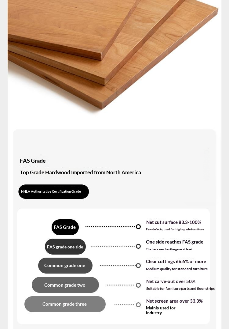 Cherry Solid Wood Bed with Top Layer Cowhide Soft Headboard Retro Style