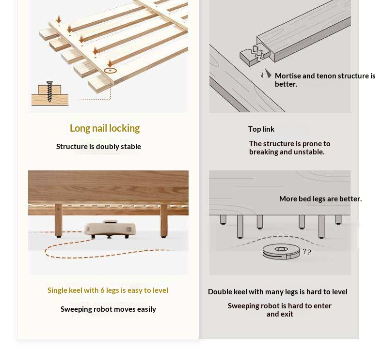 Beech Solid Wood Modern Simple Large Double Edge Bed