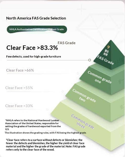 Oak Solid Wood Corner Sideboard with Simple Storage Cabinet