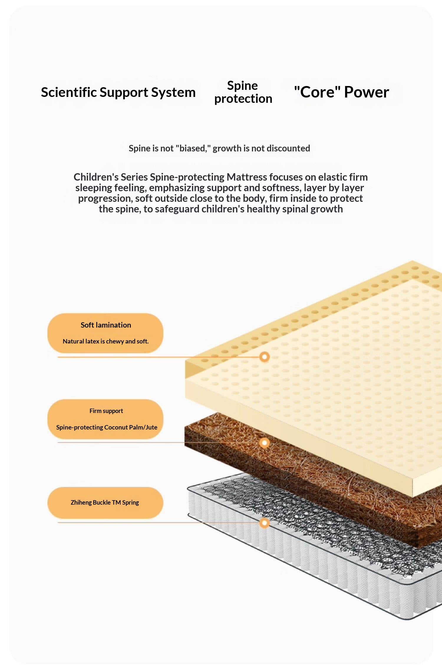 Children's Eco-Friendly Glue-Free Mattress — Panda Jute Spring, Coconut Fiber, Double Latex