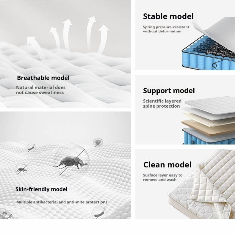 Zero-Glue Certified Natural Latex and Jute Mattress — Spring, Firm, Thick 22 cm