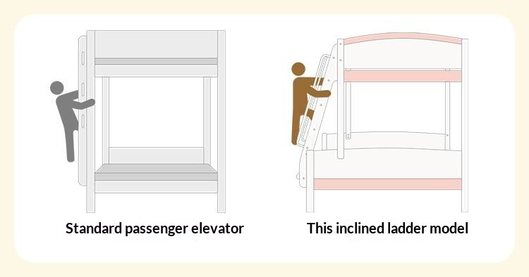 Rubberwood Solid Wood Children's Princess Storage Bunk Bed