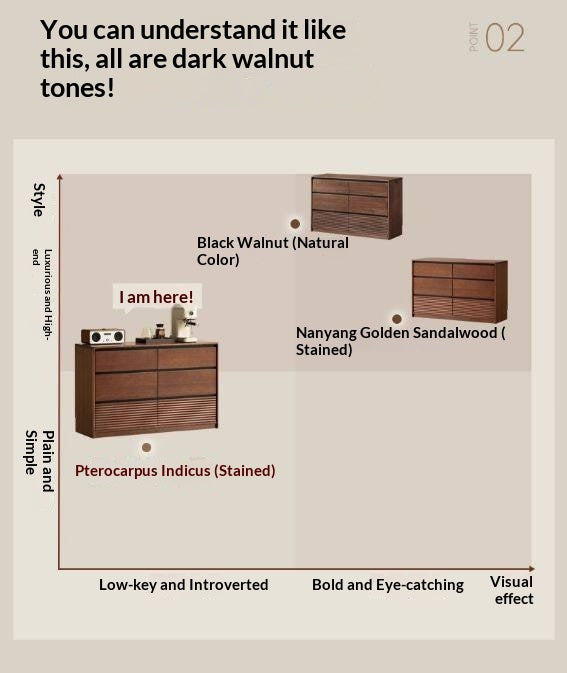 Solid Longan Hardwood Chest of Drawers