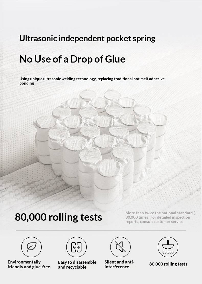 Eco-Friendly Button-Down Glue-Free Mattress — Anti-Mite Spring Mattress, Simmons Thick Design