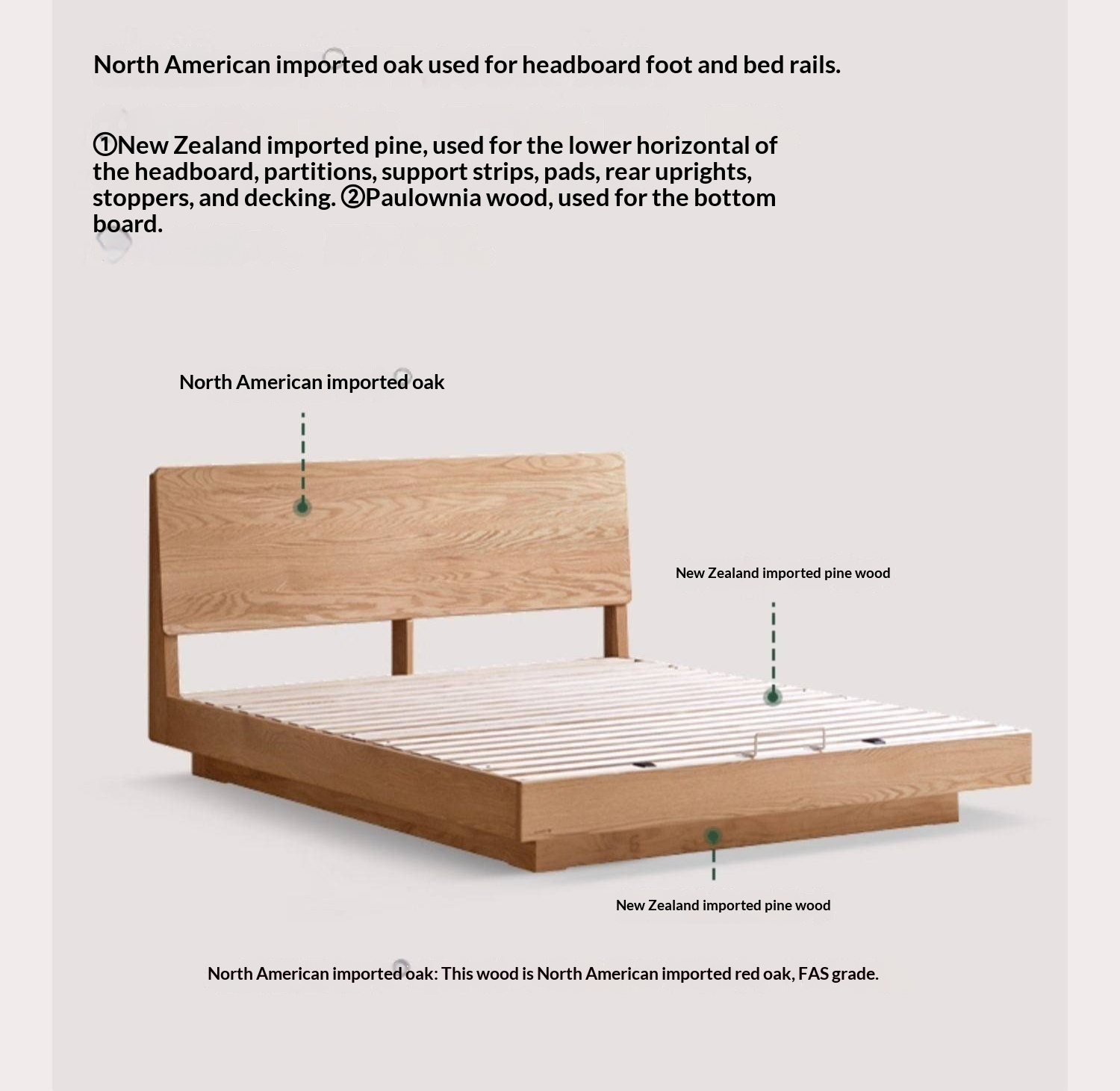 Oak Solid Wood Bed — Modern Minimalist Slab Box Design