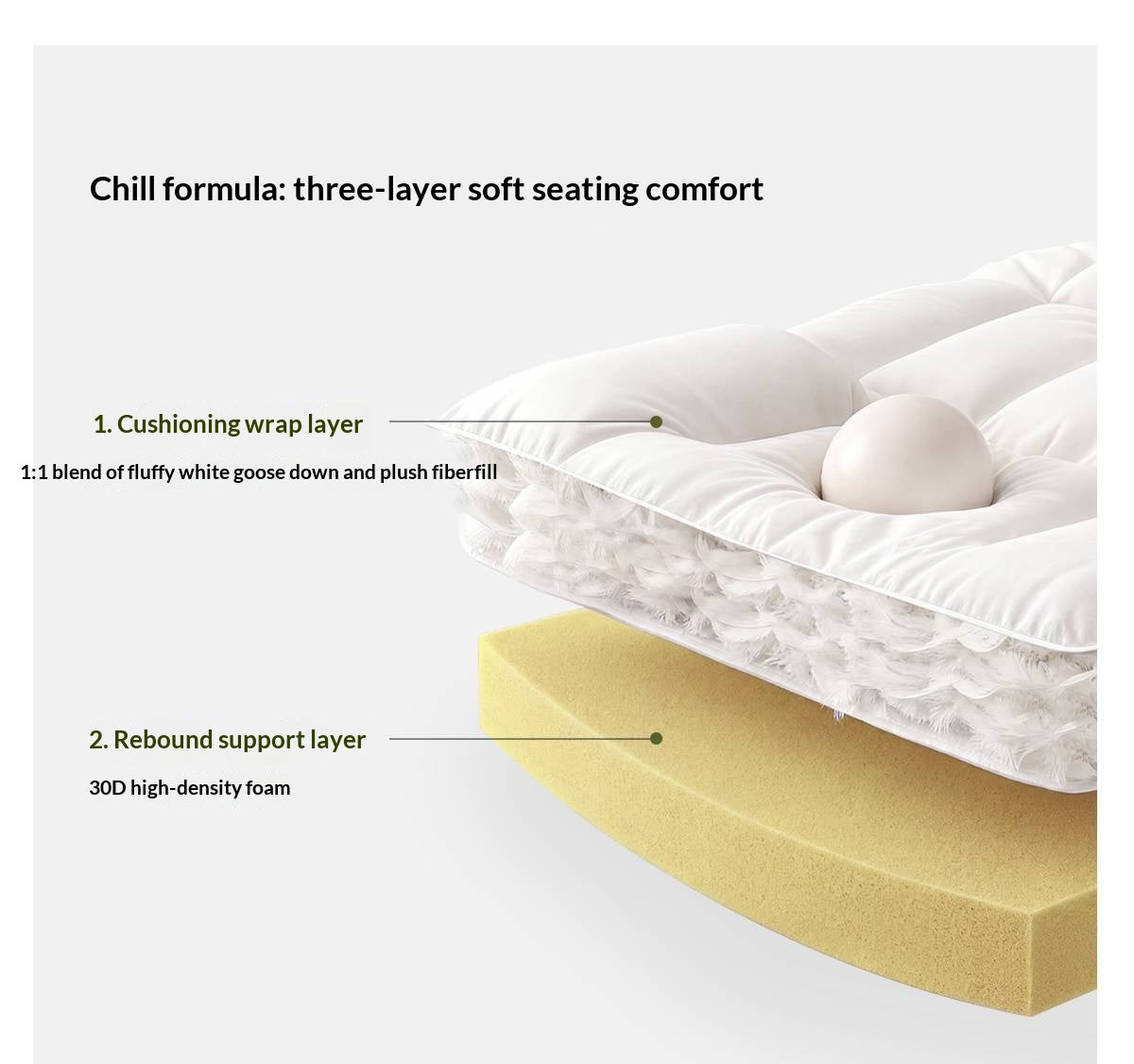 Fabric Italian Style Cloud Sofa With Russian Birch Wood Frame-
