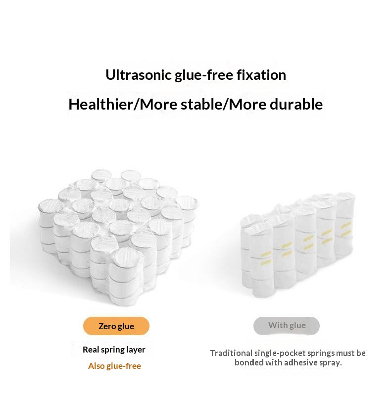 Latex Zero-Glue Mattress with Natural Jute Cover — Eco-Friendly, Soft, Thick Mattress with Independent Springs