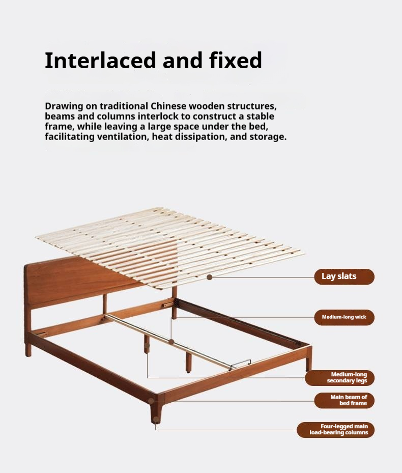 Poplar Solid Wood Bed — Retro Edge Vintage Slab Bed