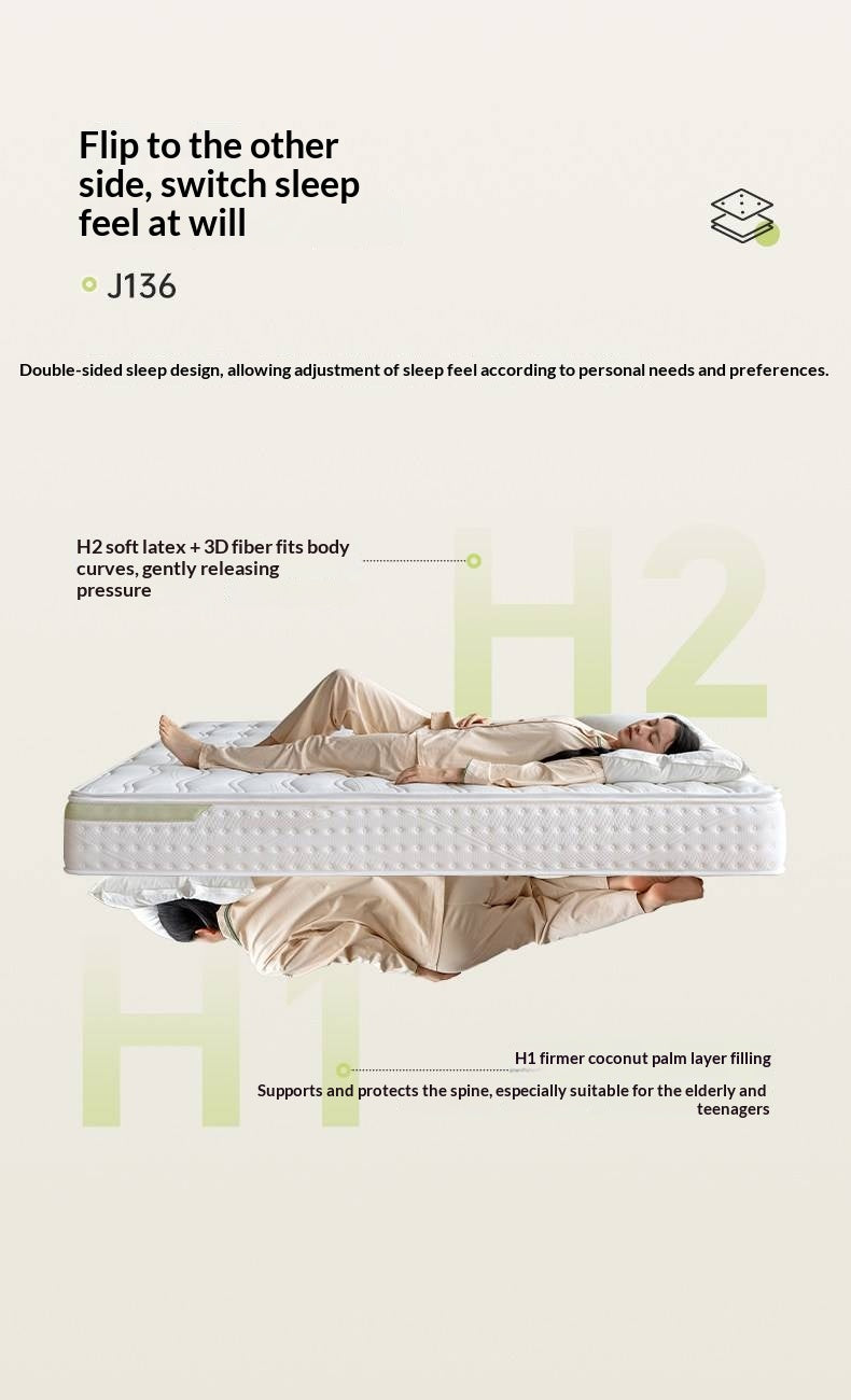 Zero-Glue Mattress: Customizable Home Mattress With Natural Coconut Fiber, Orthopedic Support, Firm Spring Base, And Latex Soft Layer, Dimensions: 22 cm, 23 cm 24 cm